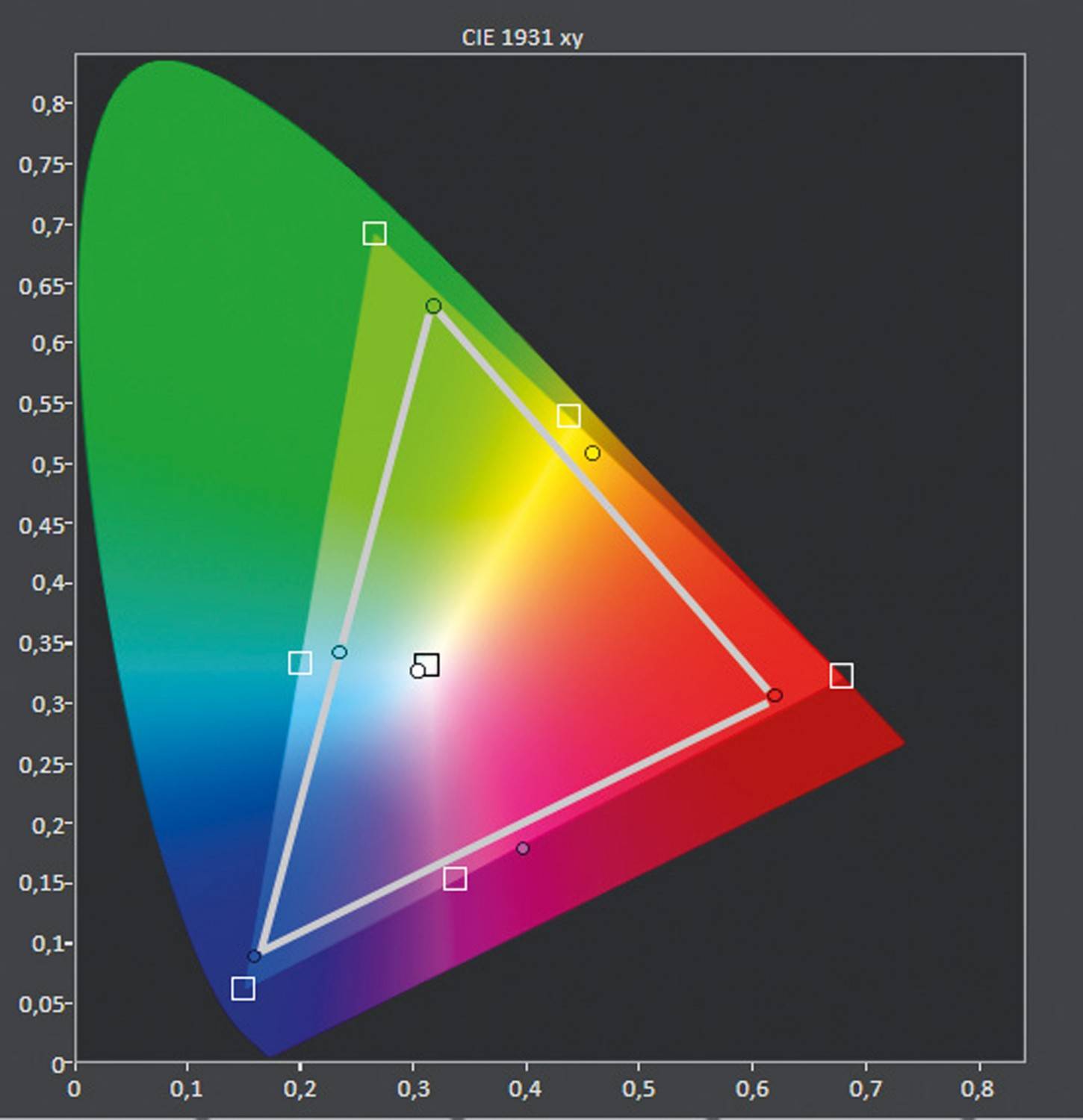 Plug and Beam: BenQ W2700, Bild 13 Beamer BenQ W2700 im Test, Bild 13