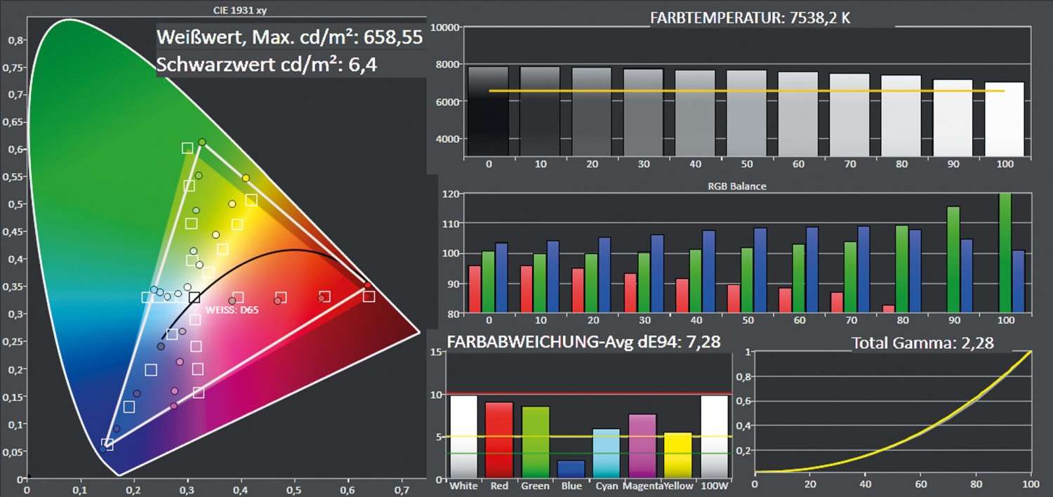Hybrid-Antrieb: Epson EB-U04, Bild 6 Beamer Epson EB-U04 im Test, Bild 6