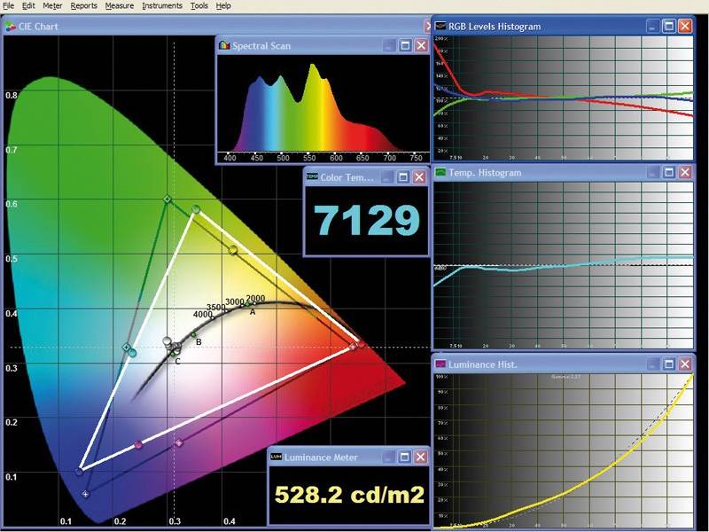 Beamer BenQ SP890 im Test, Bild 4