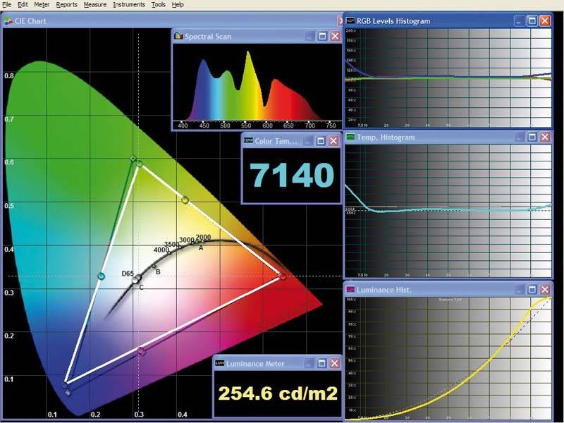 Beamer BenQ W1200 im Test, Bild 4