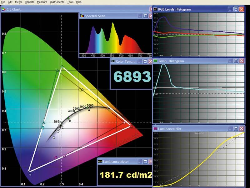 Beamer BenQ W5000 im Test, Bild 3