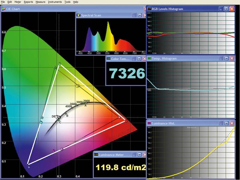 Beamer BenQ W5000 im Test, Bild 4