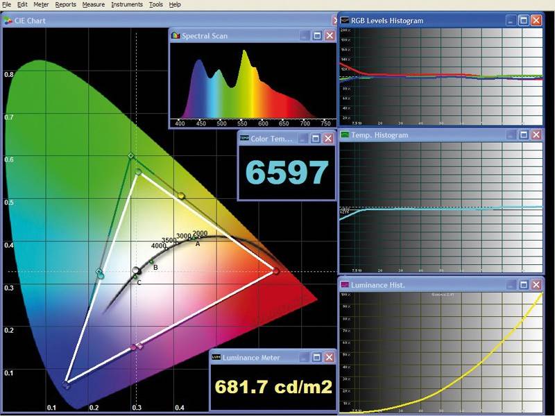 Beamer BenQ W600+ im Test, Bild 6