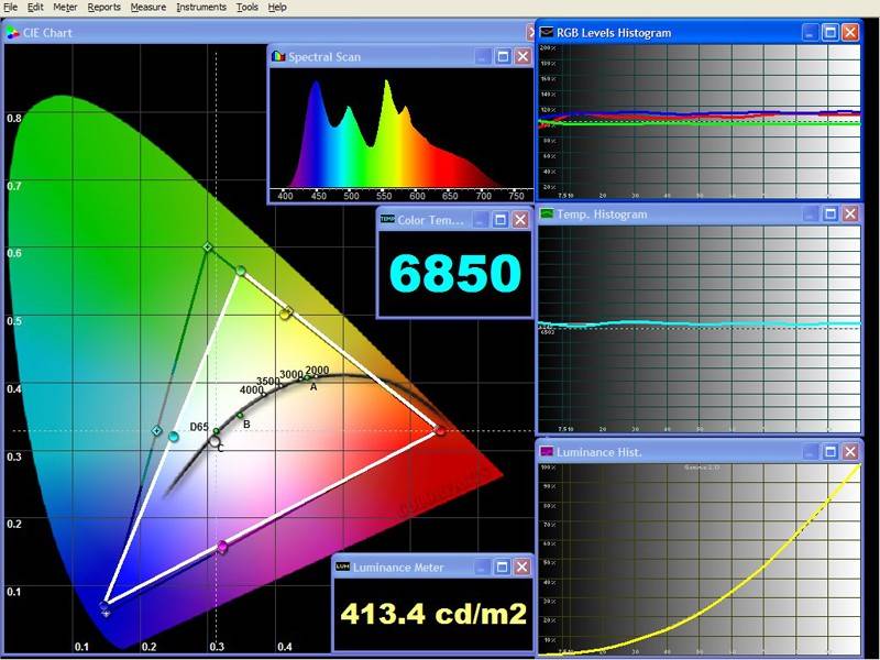 Beamer BenQ W700+ im Test, Bild 4