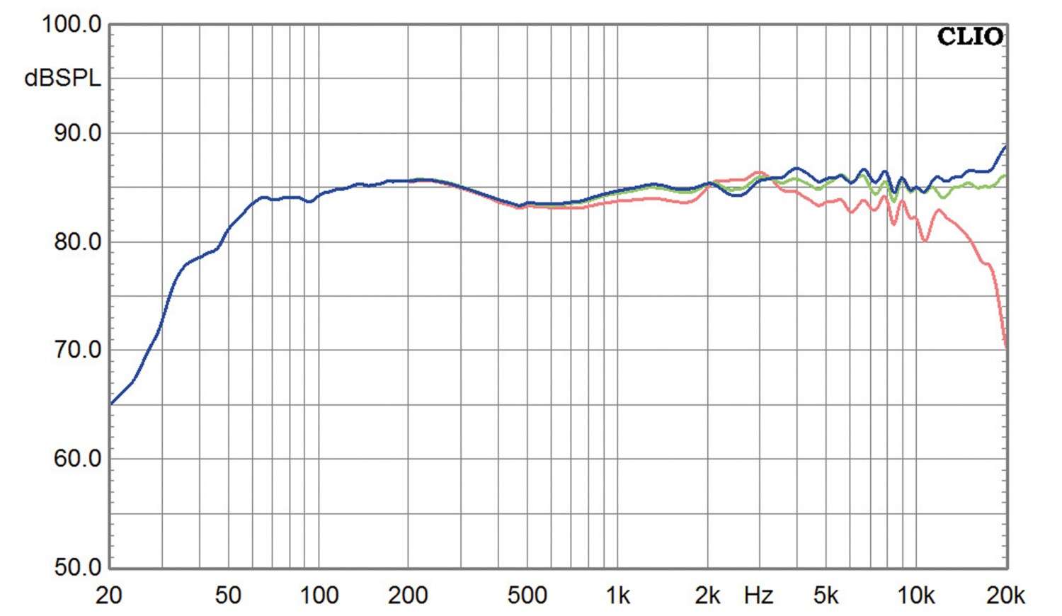 Lautsprecher Stereo BETONart-Audio Diversa im Test, Bild 9