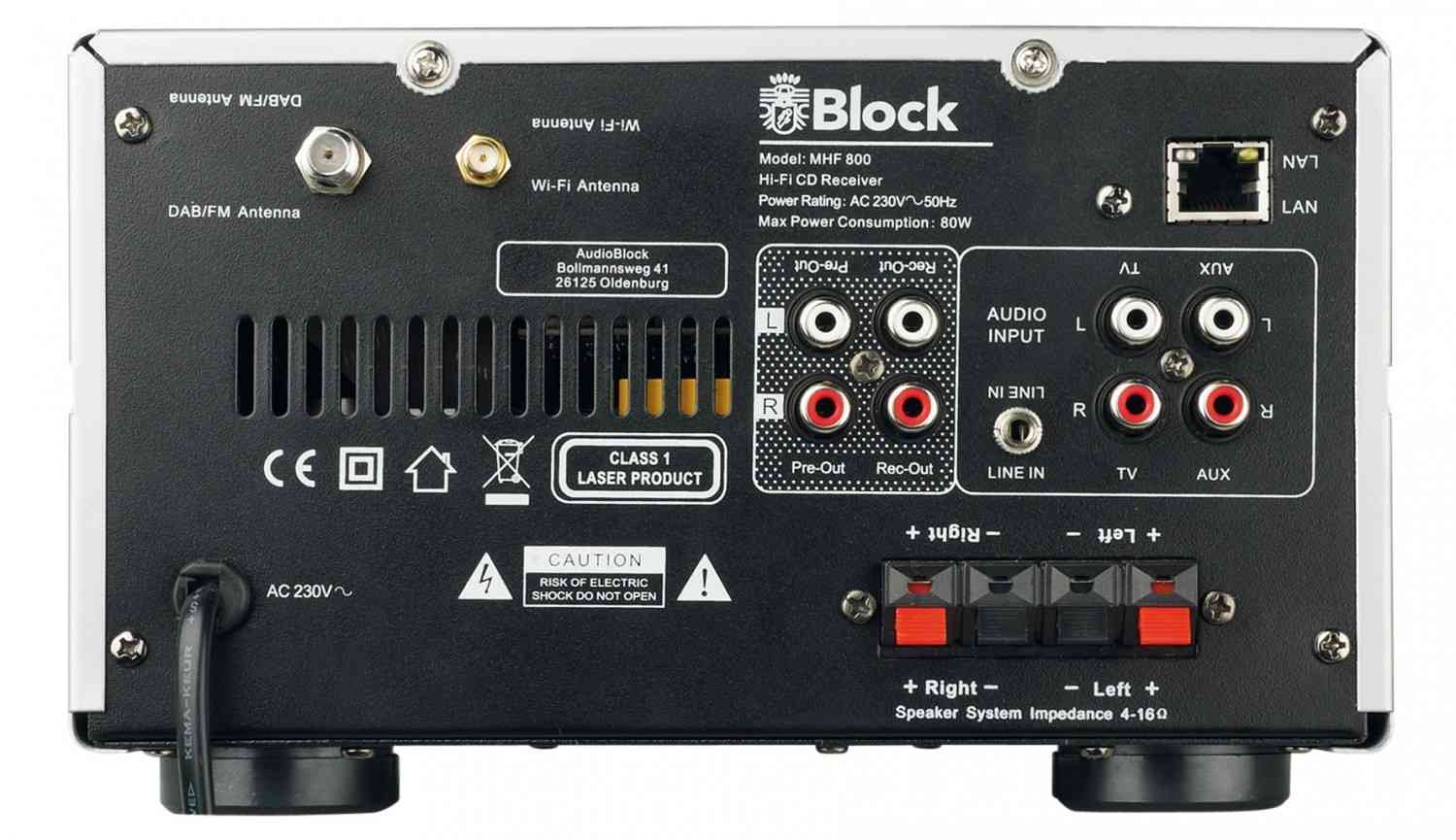 Minianlagen Block MHF-800 im Test, Bild 4