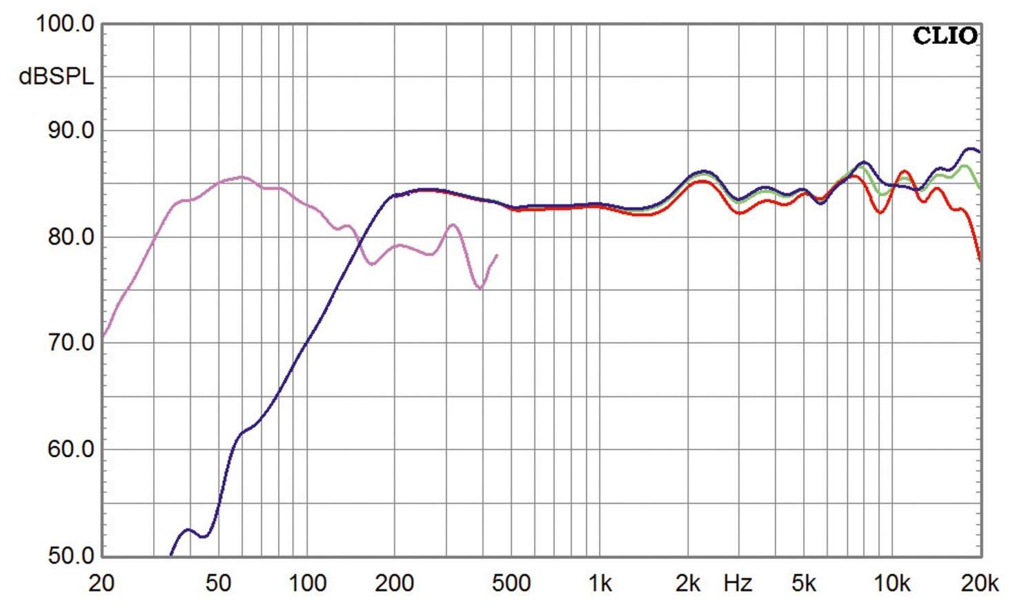 Schwergewicht im Klang!: Teufel Impaq 7300, Bild 4 Blu-ray-Anlagen Teufel Impaq 7300 im Test, Bild 4