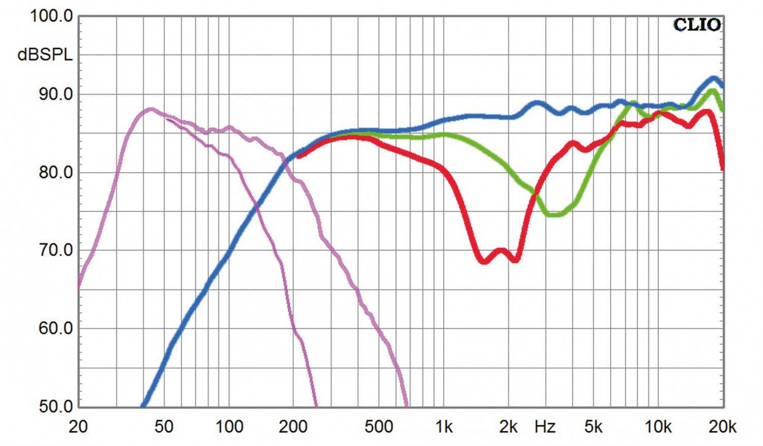 Wohnraumtauglich: Teufel Varion Impaq 5.1-Set, Bild 6 Blu-ray-Anlagen Teufel Varion Impaq 5.1-Set im Test, Bild 6