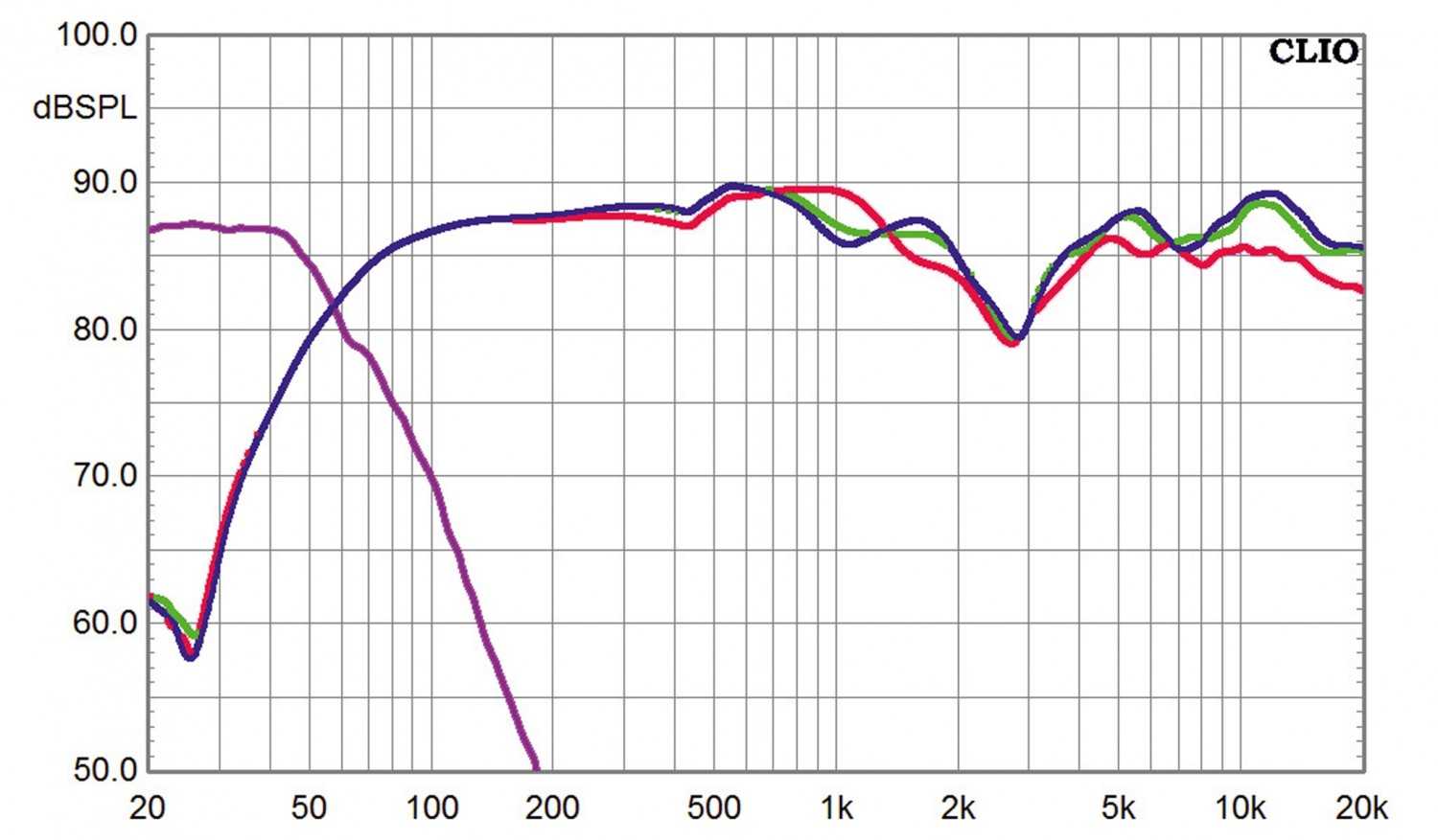 Lautsprecher Surround B&W Bowers & Wilkins 600er-Serie im Test, Bild 5