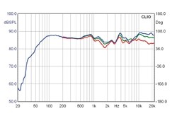 Lautsprecher Stereo B&W Bowers & Wilkins CM 5 im Test, Bild 17