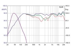 Lautsprecher Surround Canton GLE 490 - Serie im Test, Bild 7