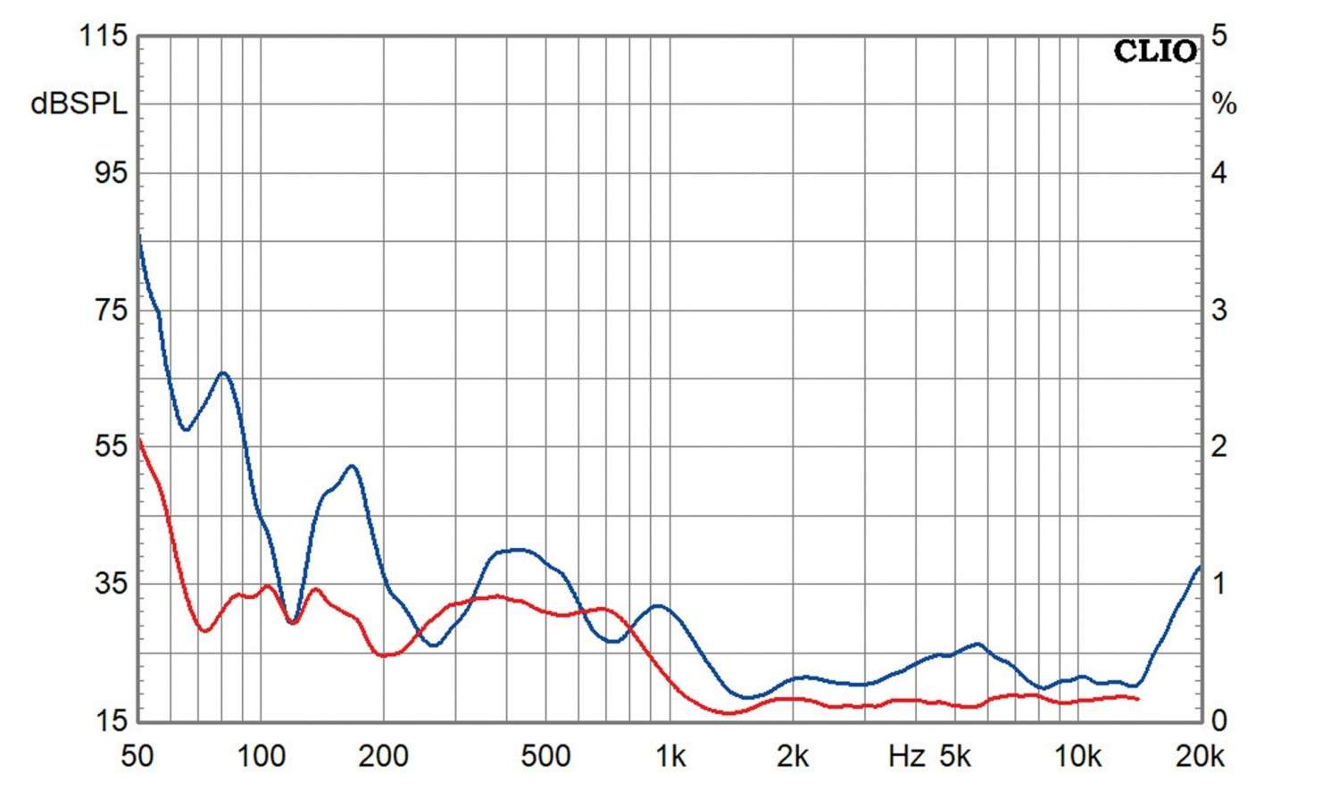 canton-gle-50-lautsprecherbausaetze-68031.jpg