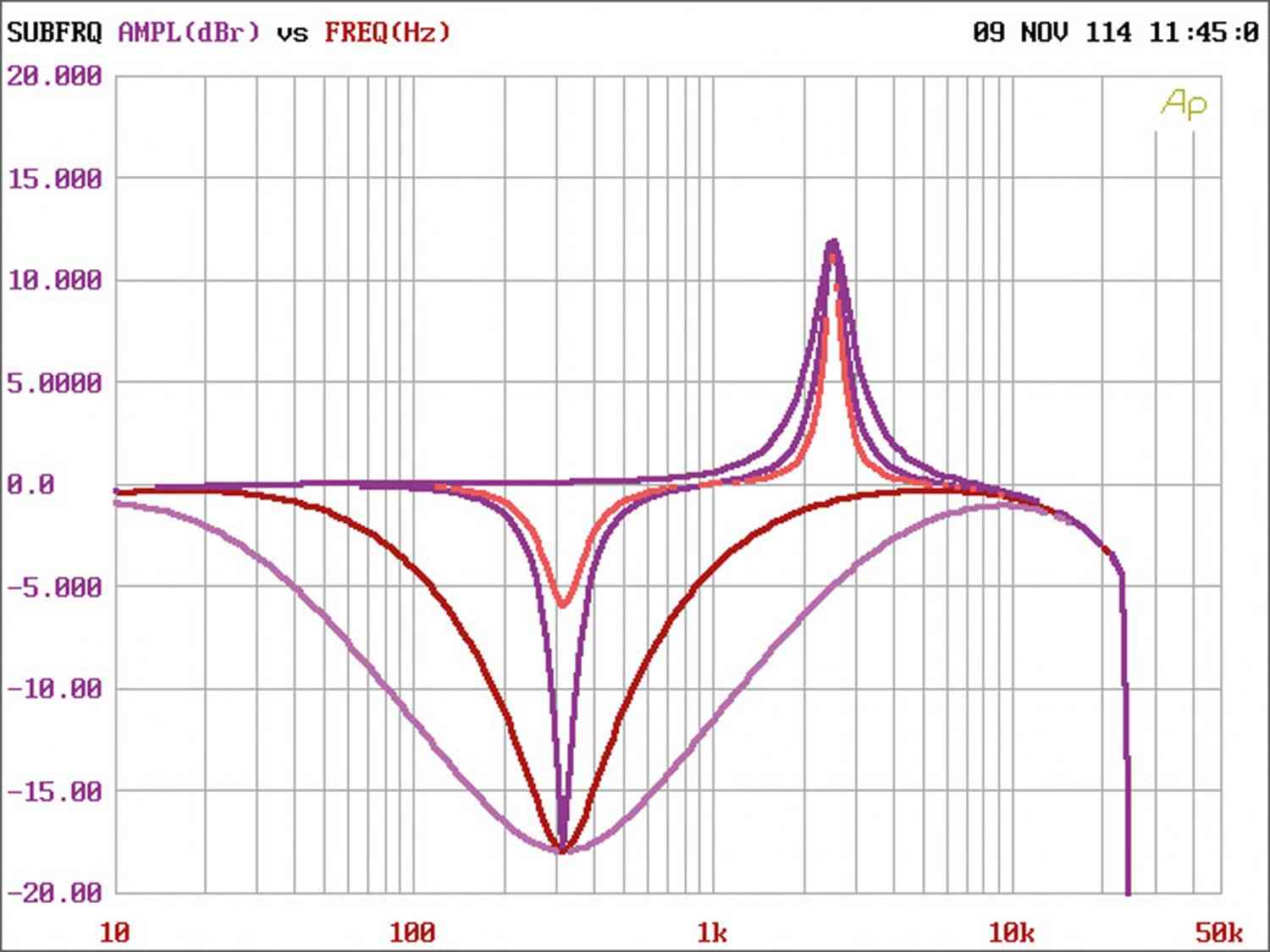 Reference 2.1 DSP: Mac Audio Reference 2.1 DSP, Bild 8 Car-HiFi Endstufe 2-Kanal Mac Audio Reference 2.1 DSP im Test, Bild 8