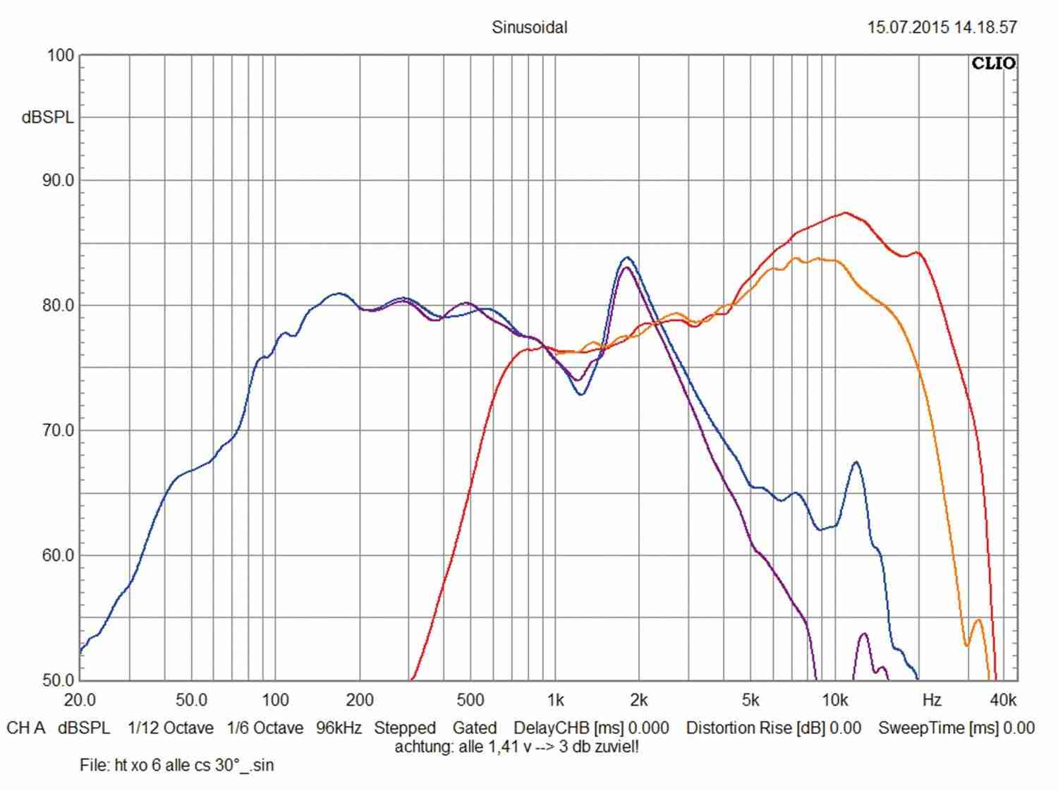 Car-HiFi-Lautsprecher 10cm Audio System HX 100 Phase im Test, Bild 4