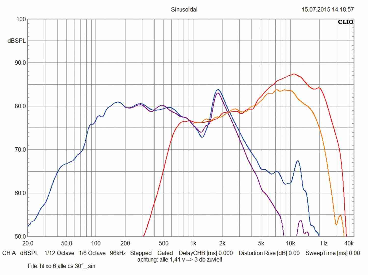 Mini-High-End: Audio System HX 100 Phase, Bild 4 Car-HiFi-Lautsprecher 10cm Audio System HX 100 Phase im Test, Bild 4