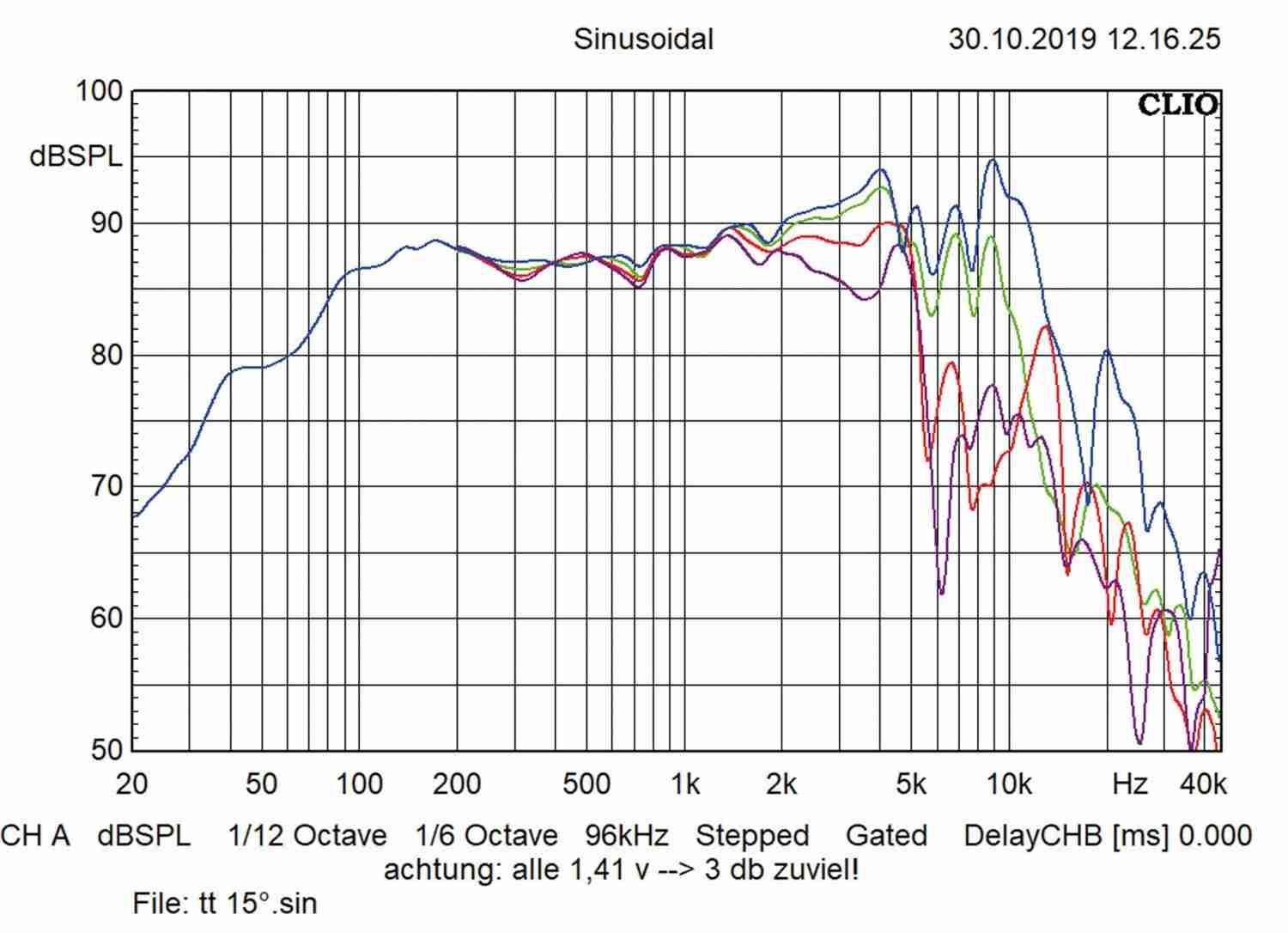 Bodenständiges High End: Arc Audio RS 6.0/RS 3.0/RS 1.0, Bild 7 Car-HiFi-Lautsprecher 16cm Arc Audio RS 6.0/RS 3.0/RS 1.0 im Test, Bild 7