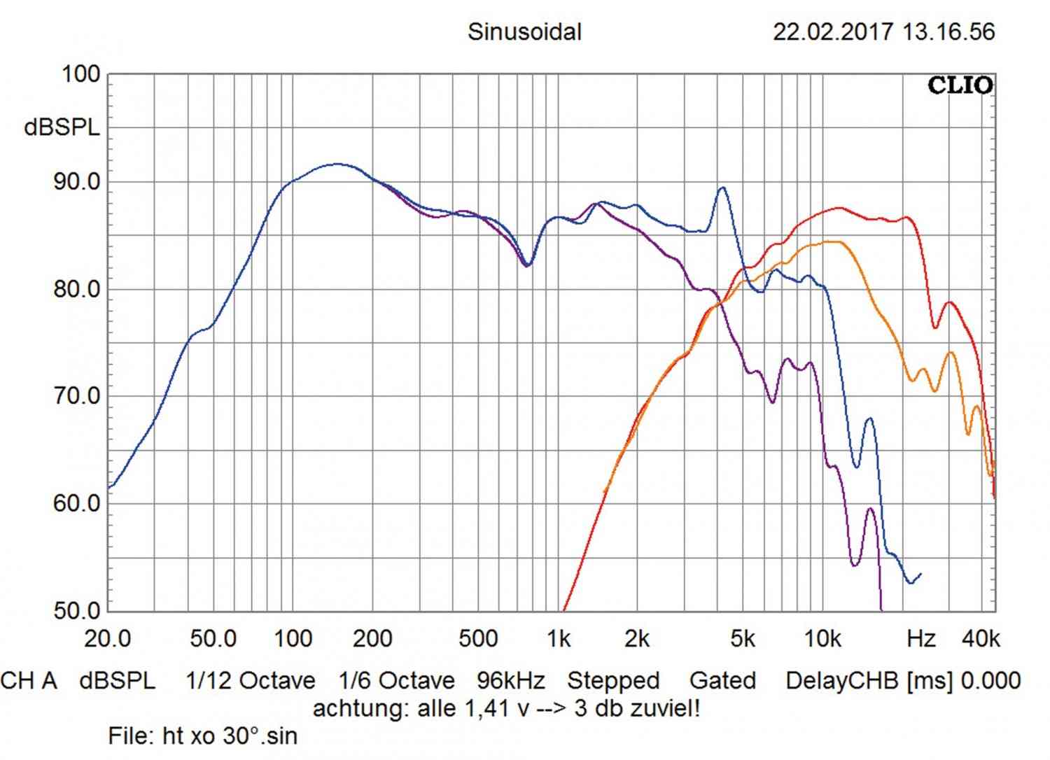 Blam RSQ 165, Bild 6 Car-HiFi-Lautsprecher 16cm Blam RSQ 165 im Test, Bild 6
