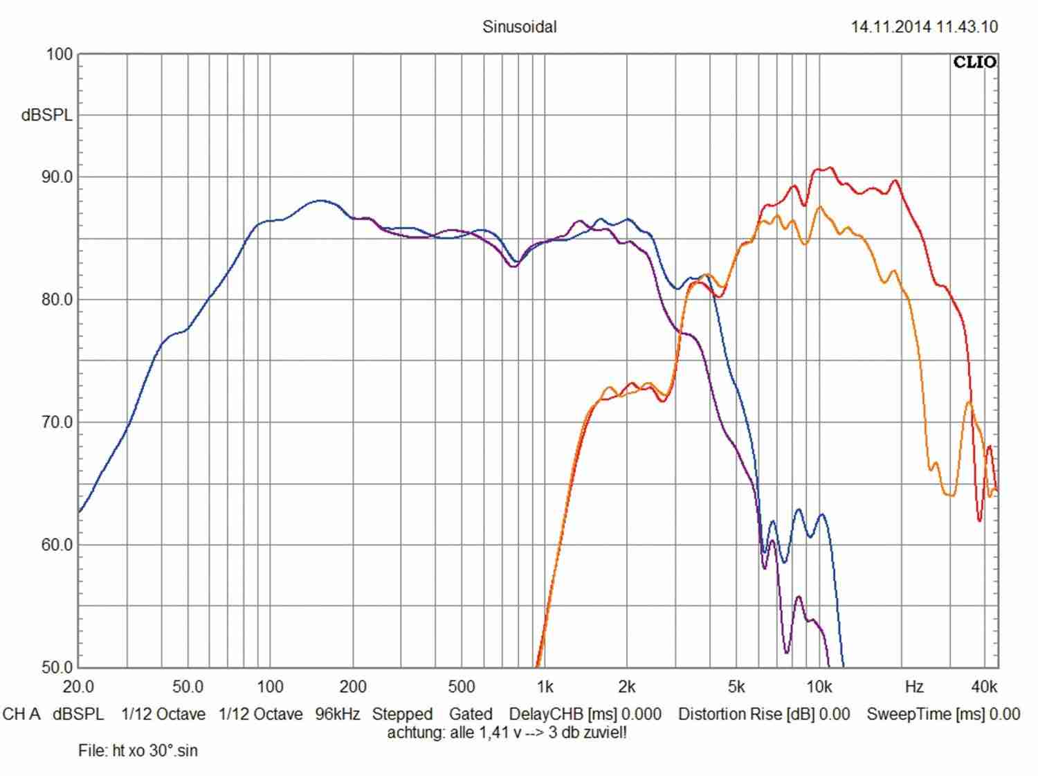 Kunstprodukt: ESX VE6.2C Mk II, Bild 6 Car-HiFi-Lautsprecher 16cm ESX VE6.2C Mk II im Test, Bild 6