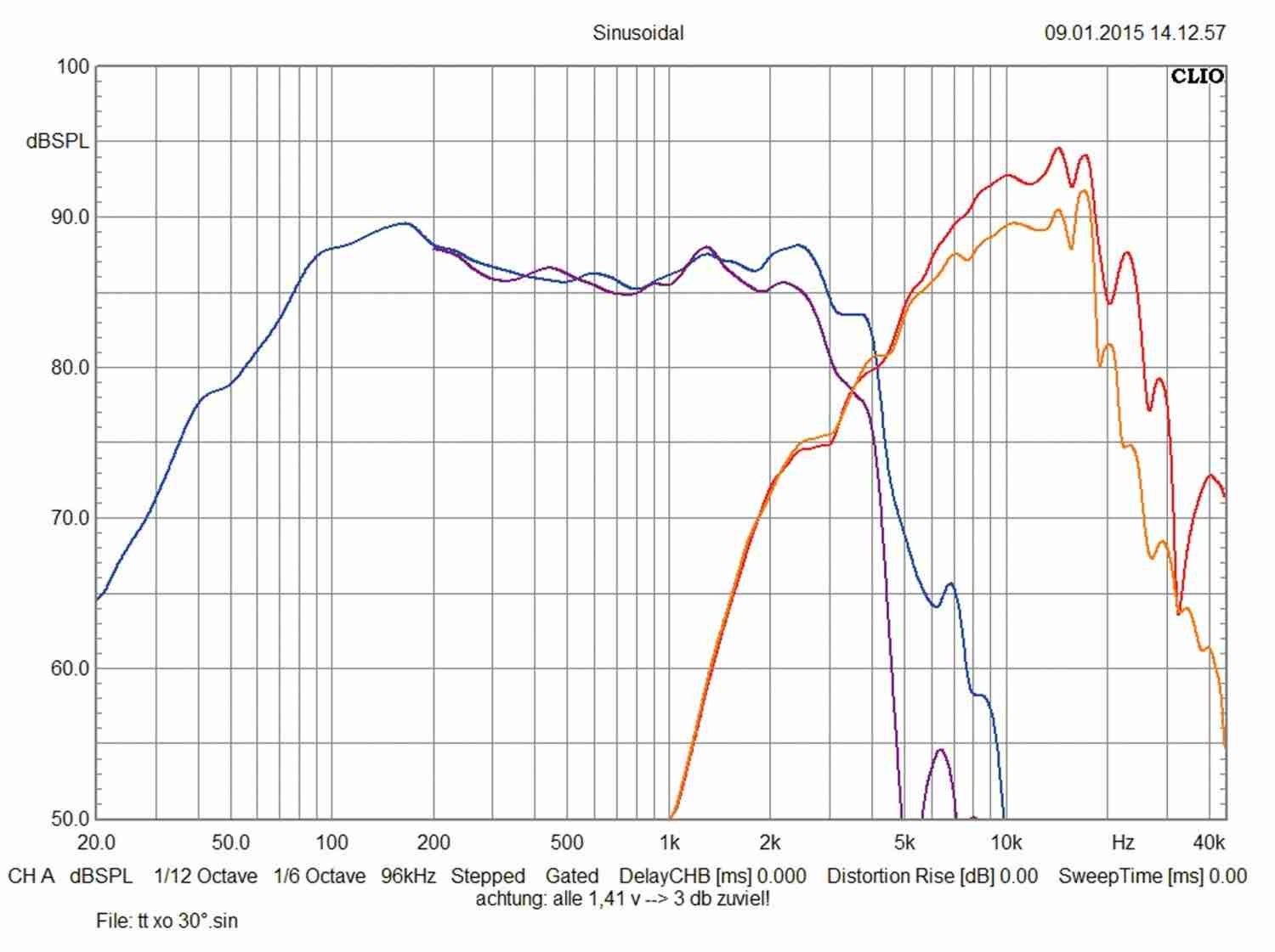 Focal 165KR2: Focal (Car) 165KR2, Bild 31 Car-HiFi-Lautsprecher 16cm Focal (Car) 165KR2 im Test, Bild 31
