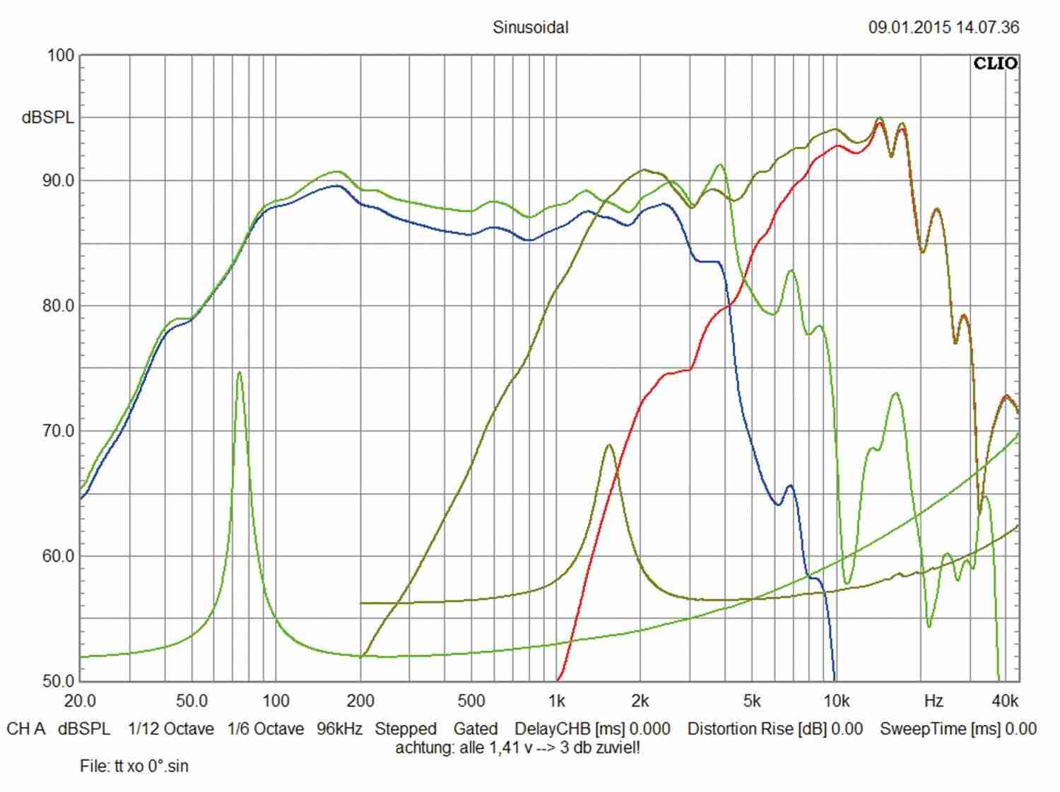 Focal 165KR2: Focal (Car) 165KR2, Bild 33 Car-HiFi-Lautsprecher 16cm Focal (Car) 165KR2 im Test, Bild 33