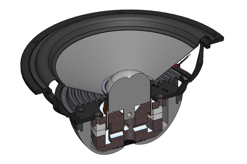 Ohne Filter: Gladen Audio Zero Aerospace 165.2 aktiv, Bild 7 Car-HiFi-Lautsprecher 16cm Gladen Audio Zero Aerospace 165.2 aktiv im Test, Bild 7