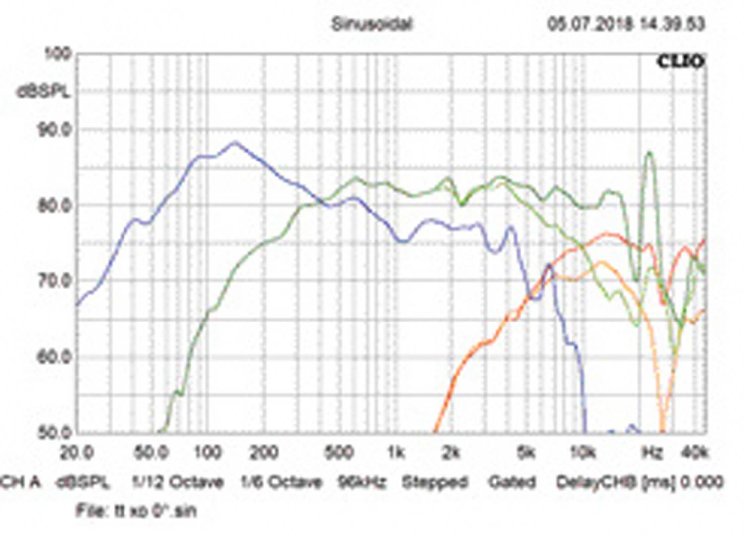 Blam Signature S 165.300 – High-End- Lautsprecher aus Frankreich: Blam Signature S165.300, Bild 7 Car-HiFi Lautsprecher Blam Signature S165.300 im Test, Bild 7