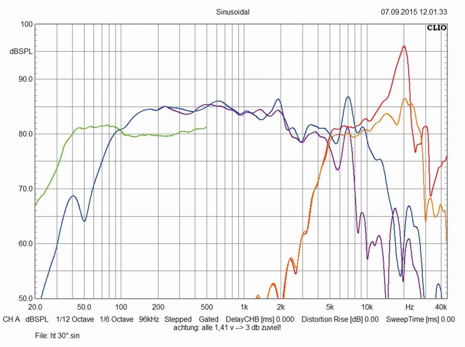 Focal IF-BMW-S + IF-BMW-Sub: Focal (Car) IF-BMW-S/ IF-BMW-Sub, Bild 4 Car-HiFi Lautsprecher fahrzeugspezifisch Focal (Car) IF-BMW-S/ IF-BMW-Sub im Test, Bild 4