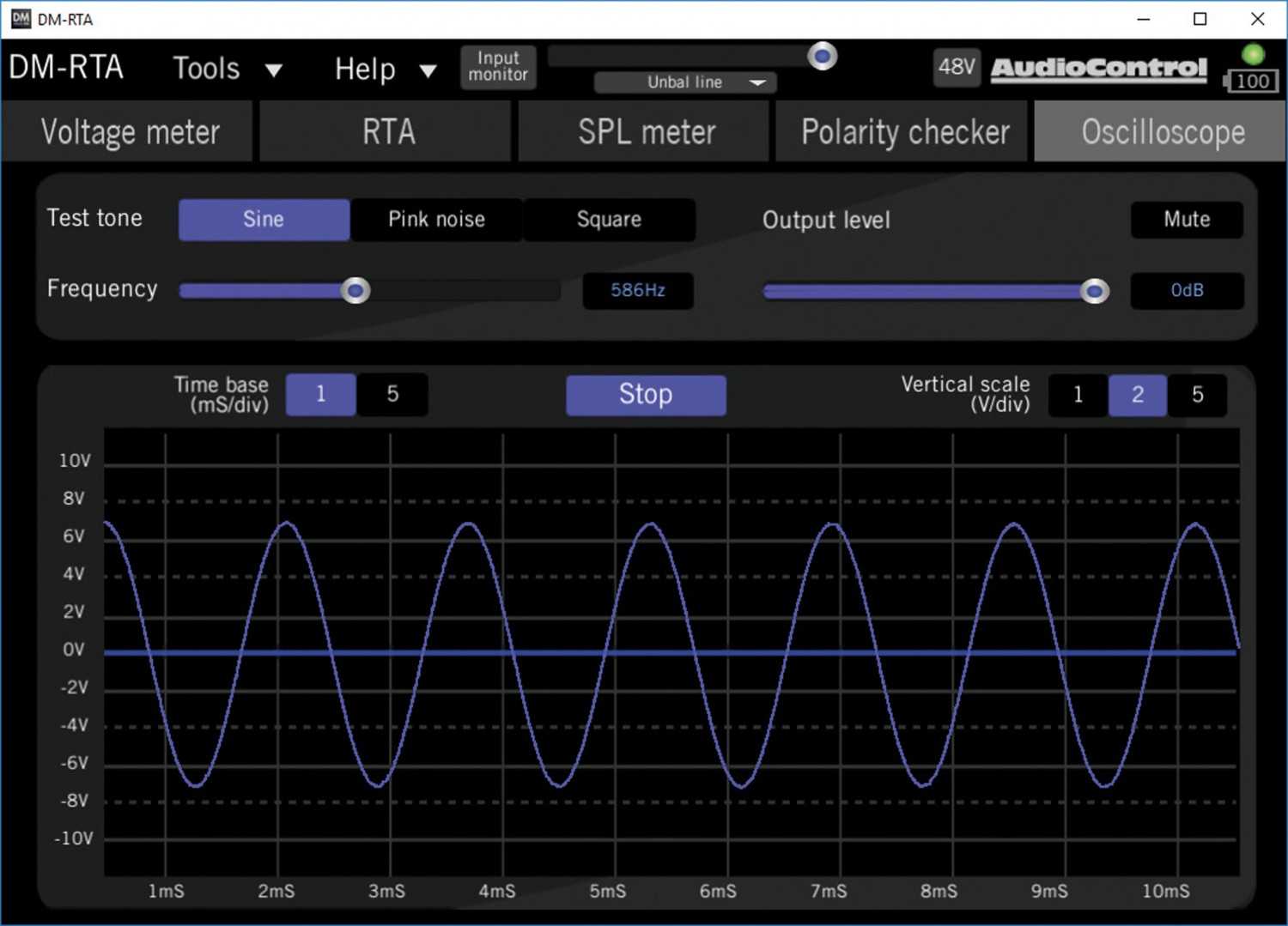 Werkstatt-Tester: Audiocontrol DM-RTA, Bild 7 Car-Hifi sonstiges Audiocontrol DM-RTA im Test, Bild 7