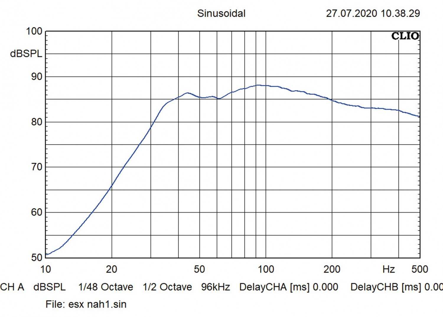Die richtige Dosis: ESX DBX208Q, Bild 9 Car-Hifi Subwoofer Gehäuse ESX DBX208Q im Test, Bild 9