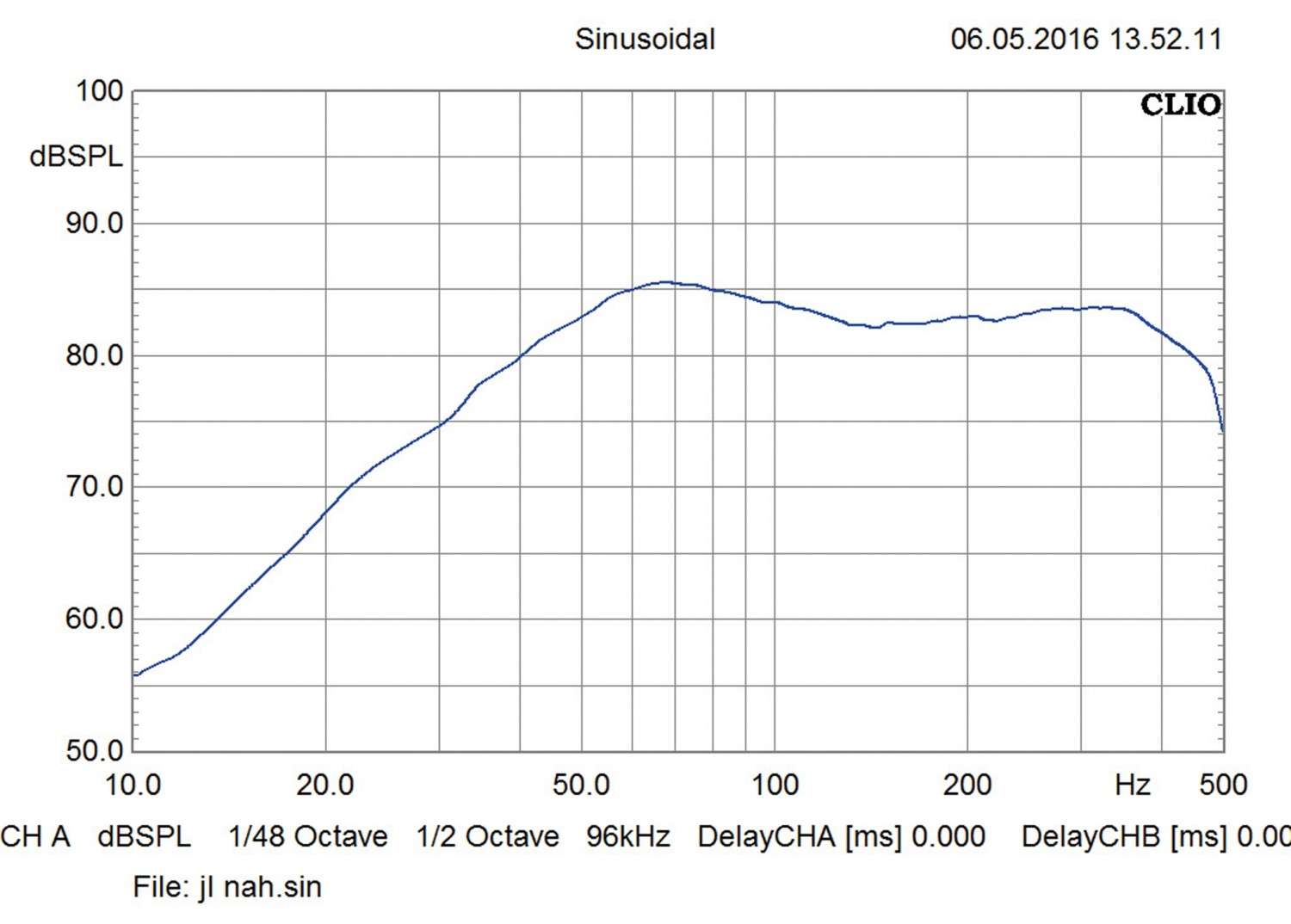 Tiefbasszwerg: JL Audio CS112G-W6v3, Bild 5 Car-Hifi Subwoofer Gehäuse JL Audio CS112G-W6v3 im Test, Bild 5