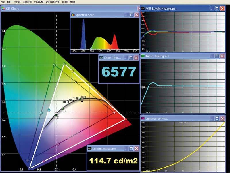 Beamer Casio XJ-A230 im Test, Bild 6