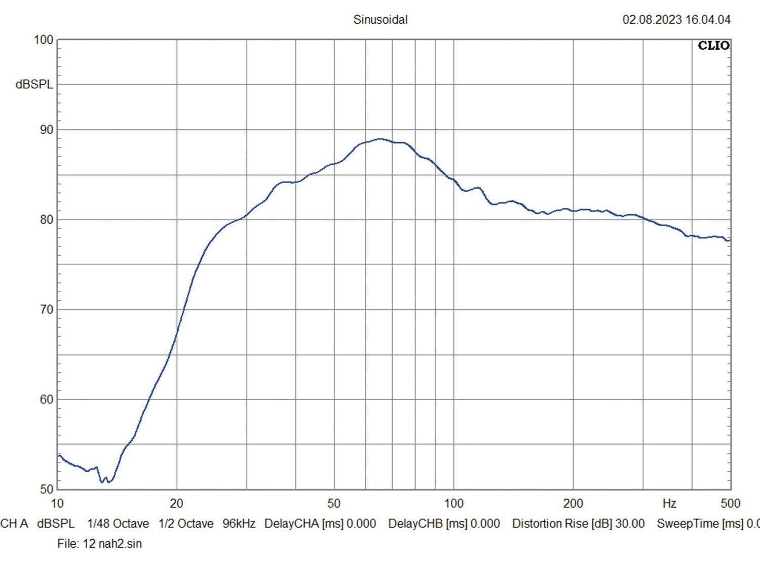 Car Hifi Subwoofer Gehäuse Crunch GTi200S, Crunch GTi250S, Crunch GTi300T im Test , Bild 9