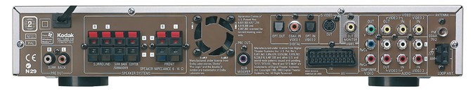 Multitalent: Denon DHT-500SD, Bild 7 DVD-Anlagen Denon DHT-500SD im Test, Bild 7