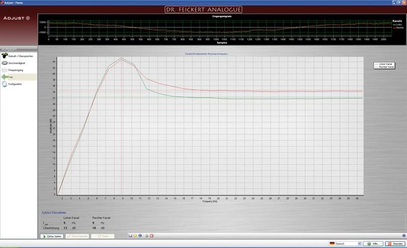 Tonabnehmer Denon DL103 im Test, Bild 12