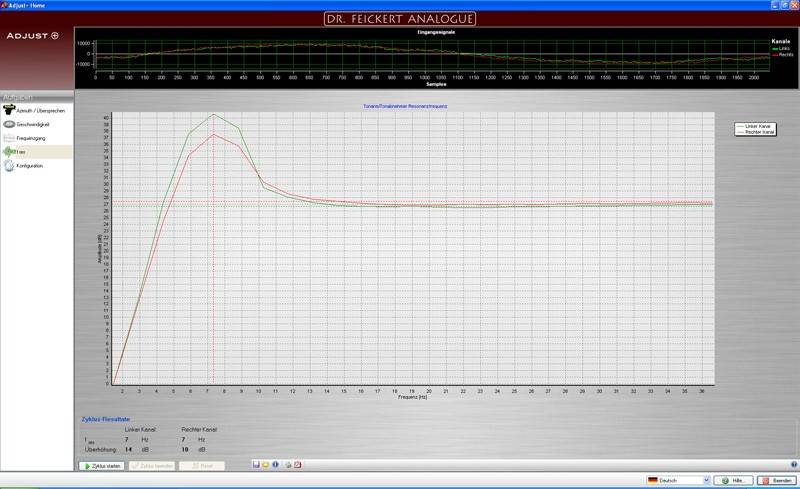 Tonabnehmer Denon DL103 im Test, Bild 13