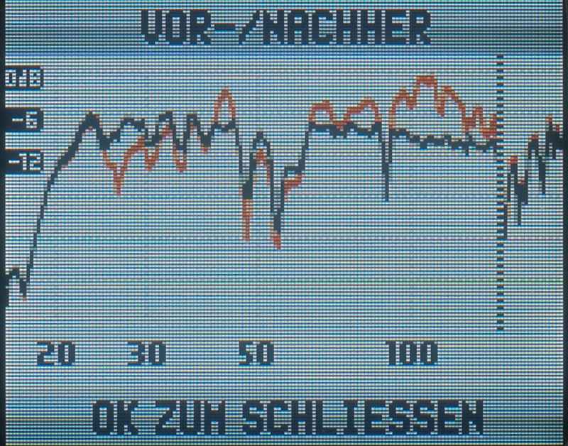 Raumprozessoren DSPeaker Anti-Mode 2.0 Dual Core im Test, Bild 3