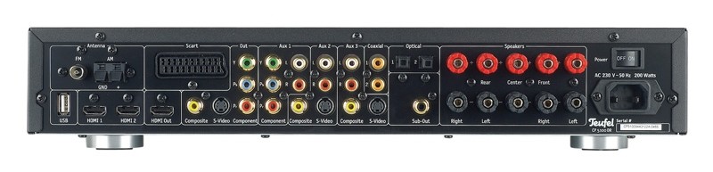 Ein Teufel für alle Fälle: Teufel CP 5100 DR, Bild 3 DVD-Anlagen Teufel CP 5100 DR im Test, Bild 3
