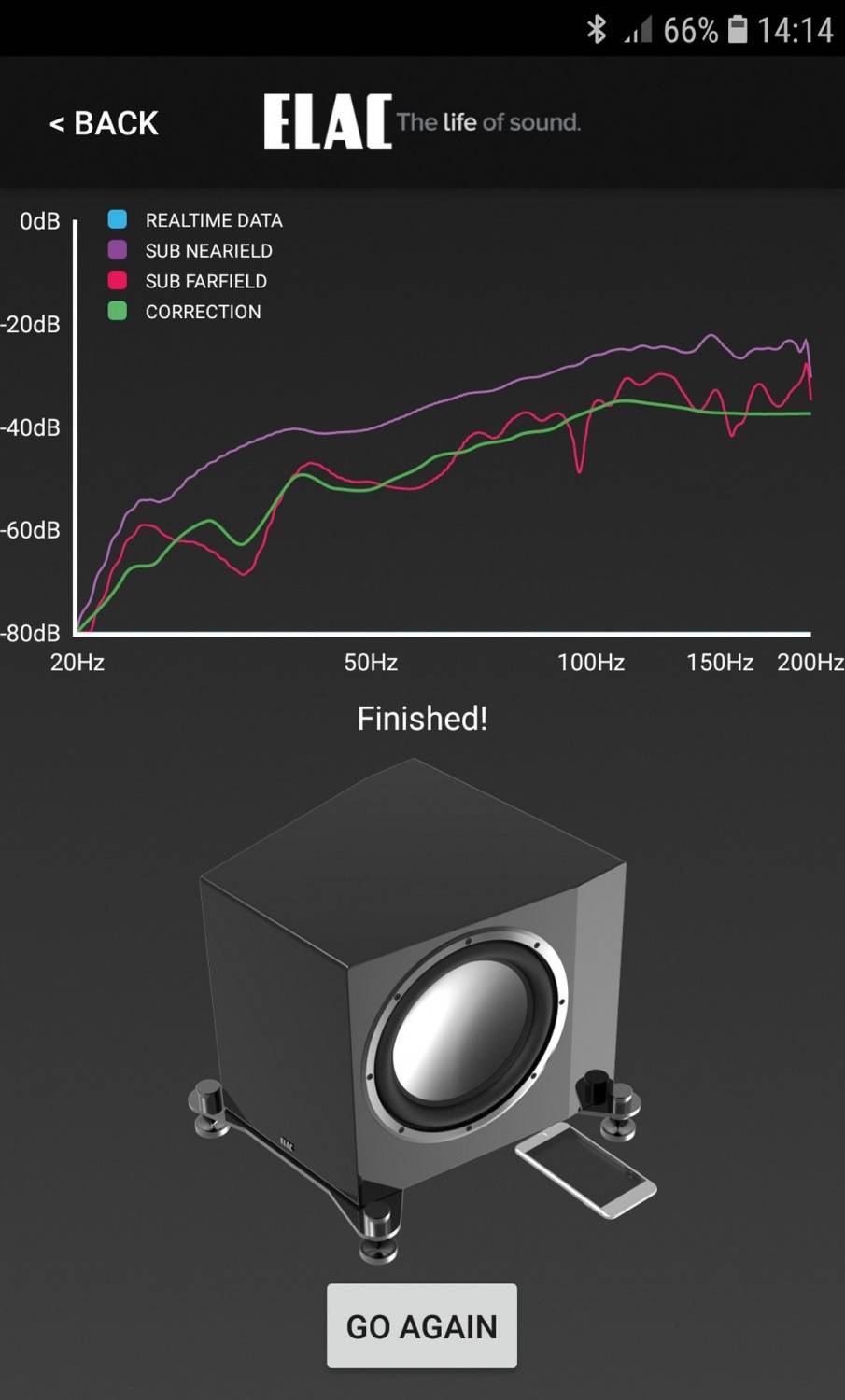 Subwoofer (Home) Elac Debut 2.0 SUB3010 im Test, Bild 4