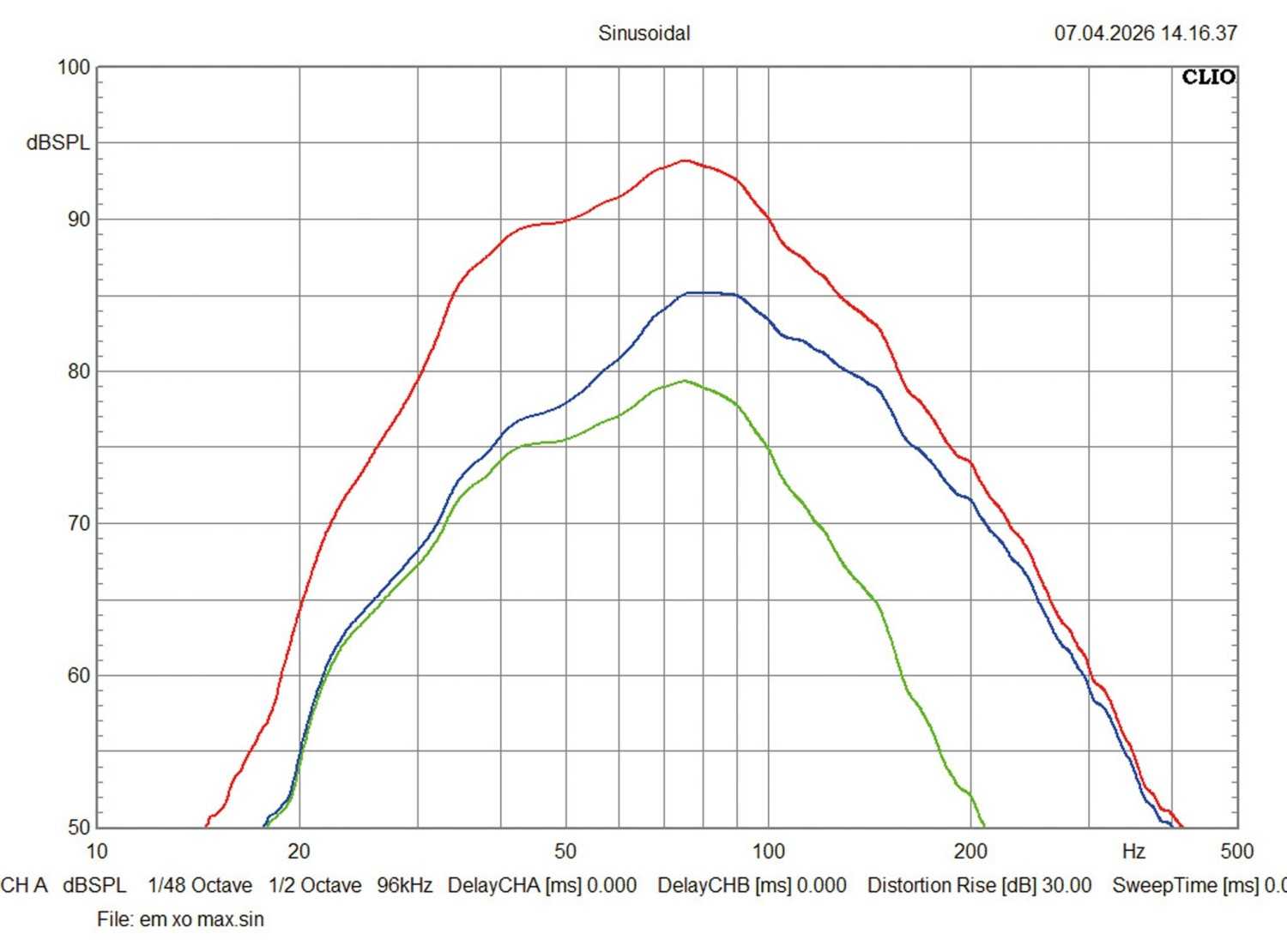 Emphaser EBS111X – neuer Subwoofer für die Reserveradfelge: Emphaser EBS111X, Bild 8 Car Hifi Subwoofer Aktiv Emphaser EBS111X im Test, Bild 8