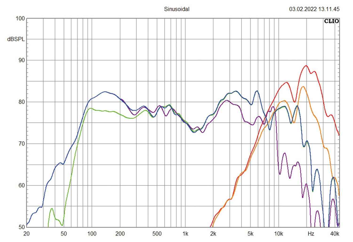 In-Car Lautsprecher fahrzeugspezifisch Emphaser EM-MBF2, Emphaser EM-MBR2 im Test , Bild 5