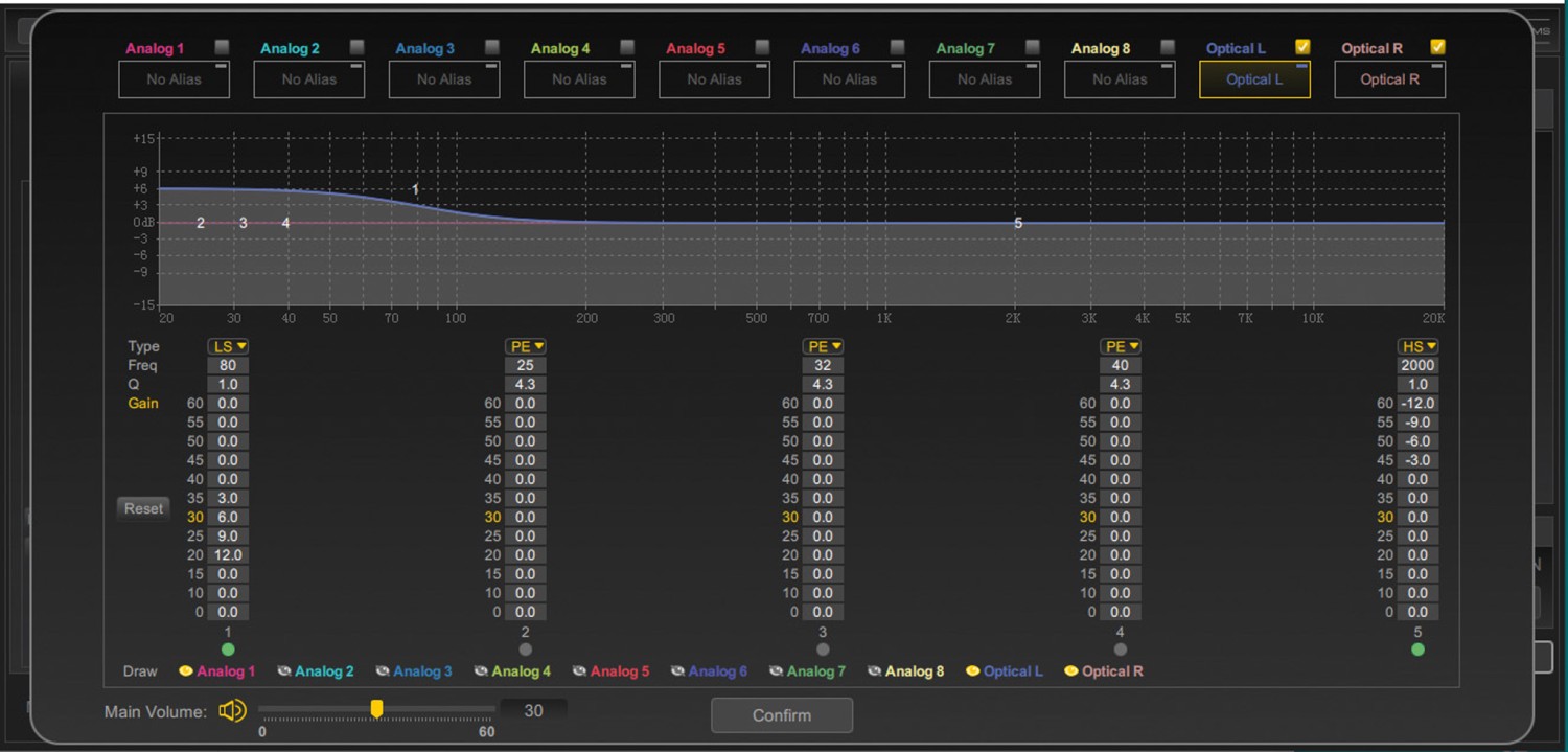 Car Hifi Endstufe Multikanal ESX VE1000.6SP im Test, Bild 7