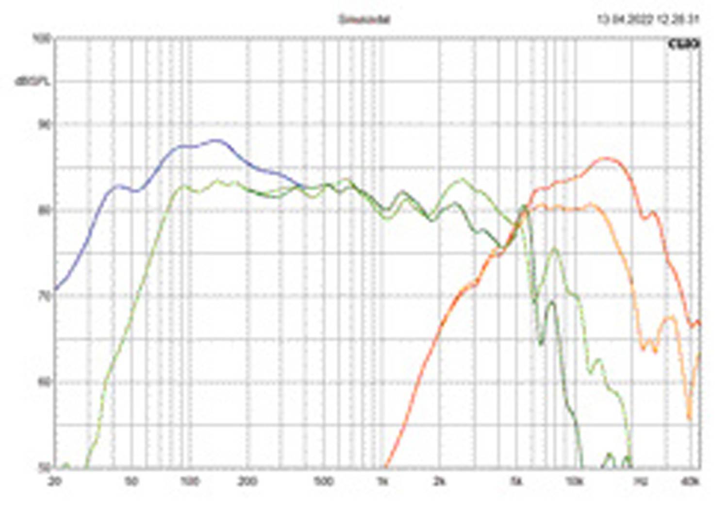 In-Car Lautsprecher fahrzeugspezifisch ESX VXB8.3C im Test, Bild 6