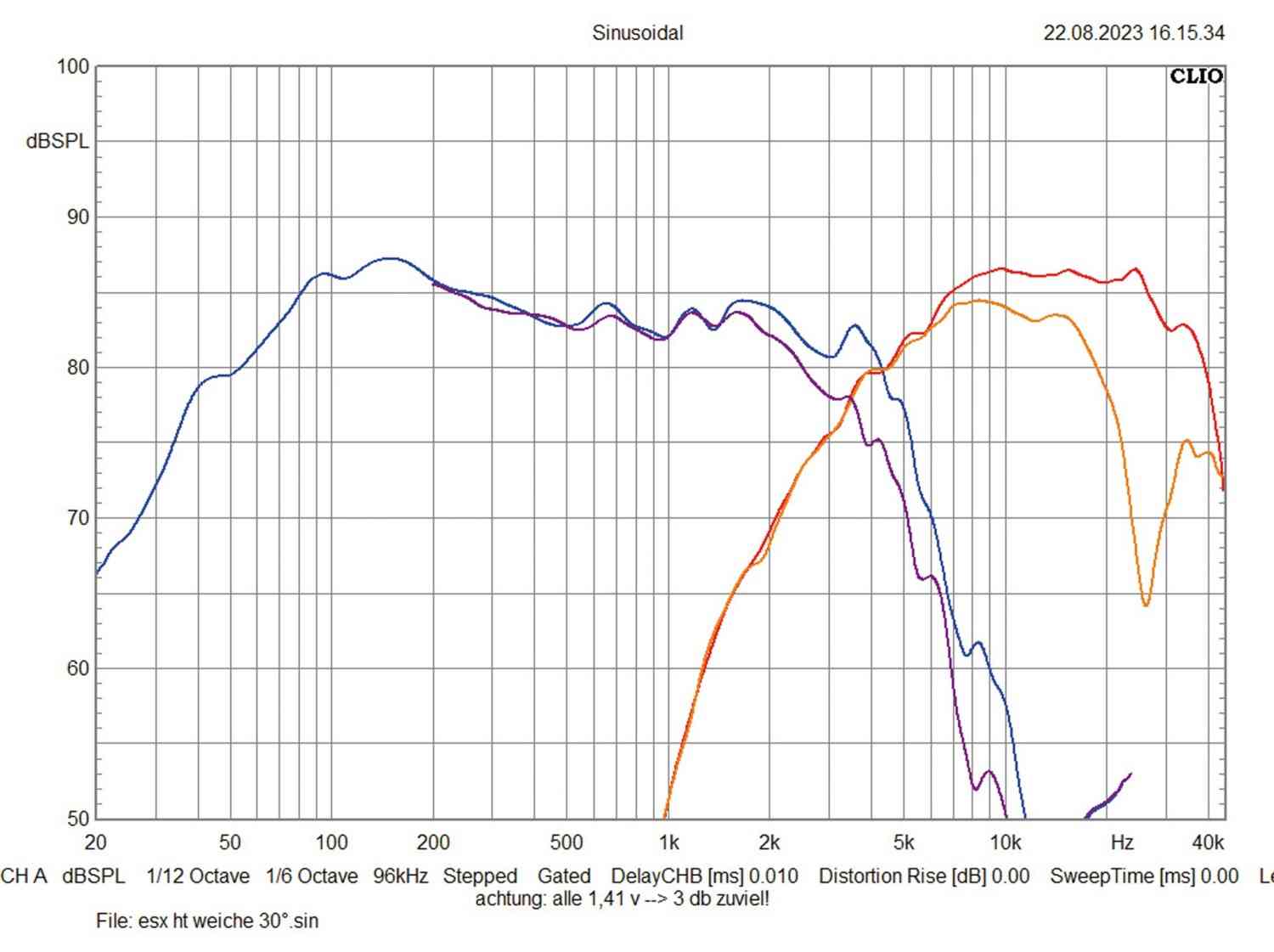 Car Hifi Lautsprecher 16cm ESX VXP6.2C im Test, Bild 5