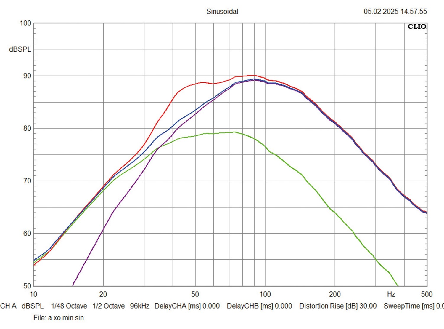 Serientest: ESX VXP800A, ESX VXP800P, Bild 5 Car Hifi Subwoofer Aktiv ESX VXP800A, ESX VXP800P im Test , Bild 5