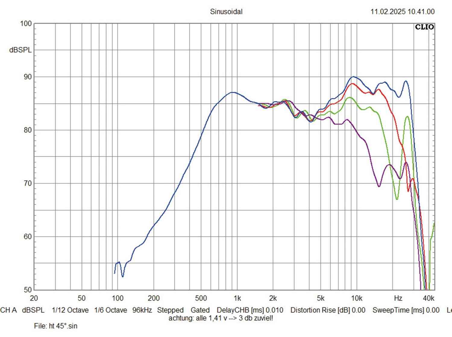 Car Hifi Lautsprecher 16cm Eton HEX 165/80/28 im Test, Bild 7