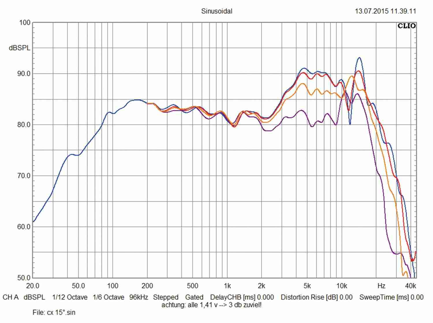 Car-HiFi-Lautsprecher 13cm Eton PRX 140.2 im Test, Bild 2