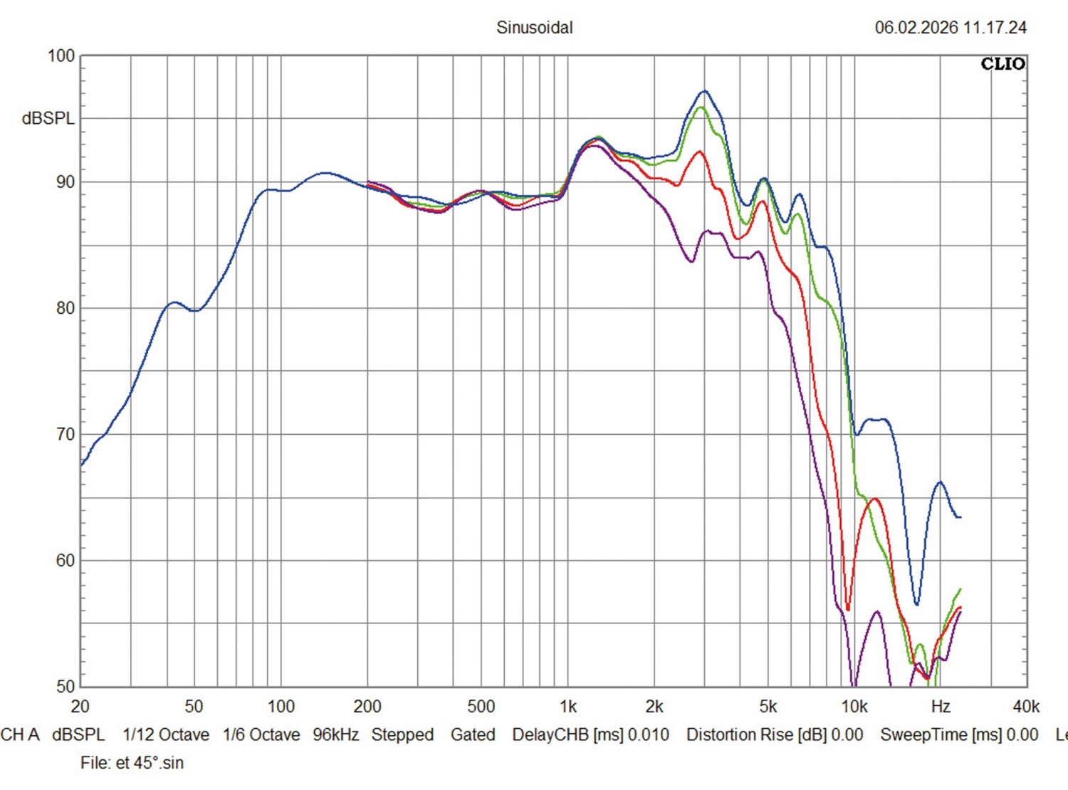 Car Hifi Lautsprecher fahrzeugspezifisch Eton UG VAG 180 im Test, Bild 4