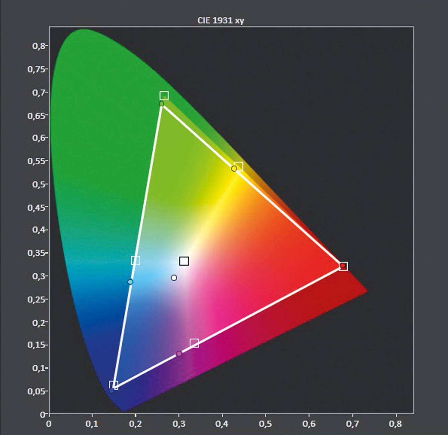 Schmucker OLED von Philips: Philips 65OLED973, Bild 5 Fernseher Philips 65OLED973 im Test, Bild 5