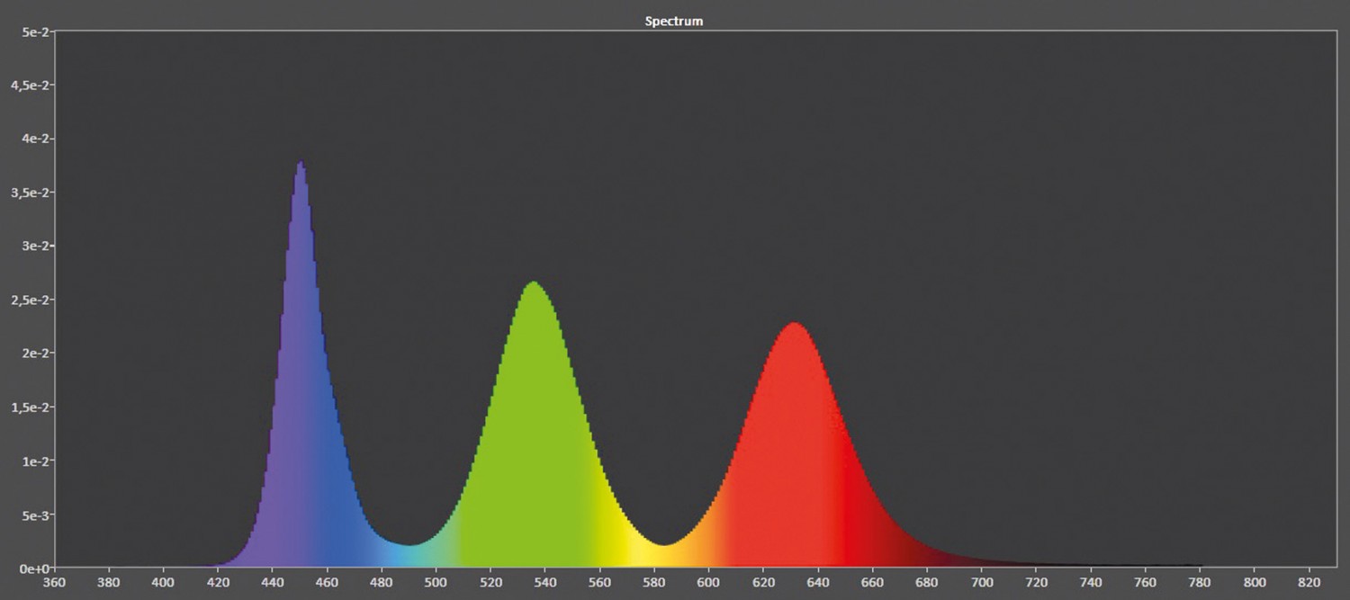 Lichtgestalt im Wohnzimmer: Samsung QE65Q7F, Bild 5 Fernseher Samsung QE65Q7F im Test, Bild 5