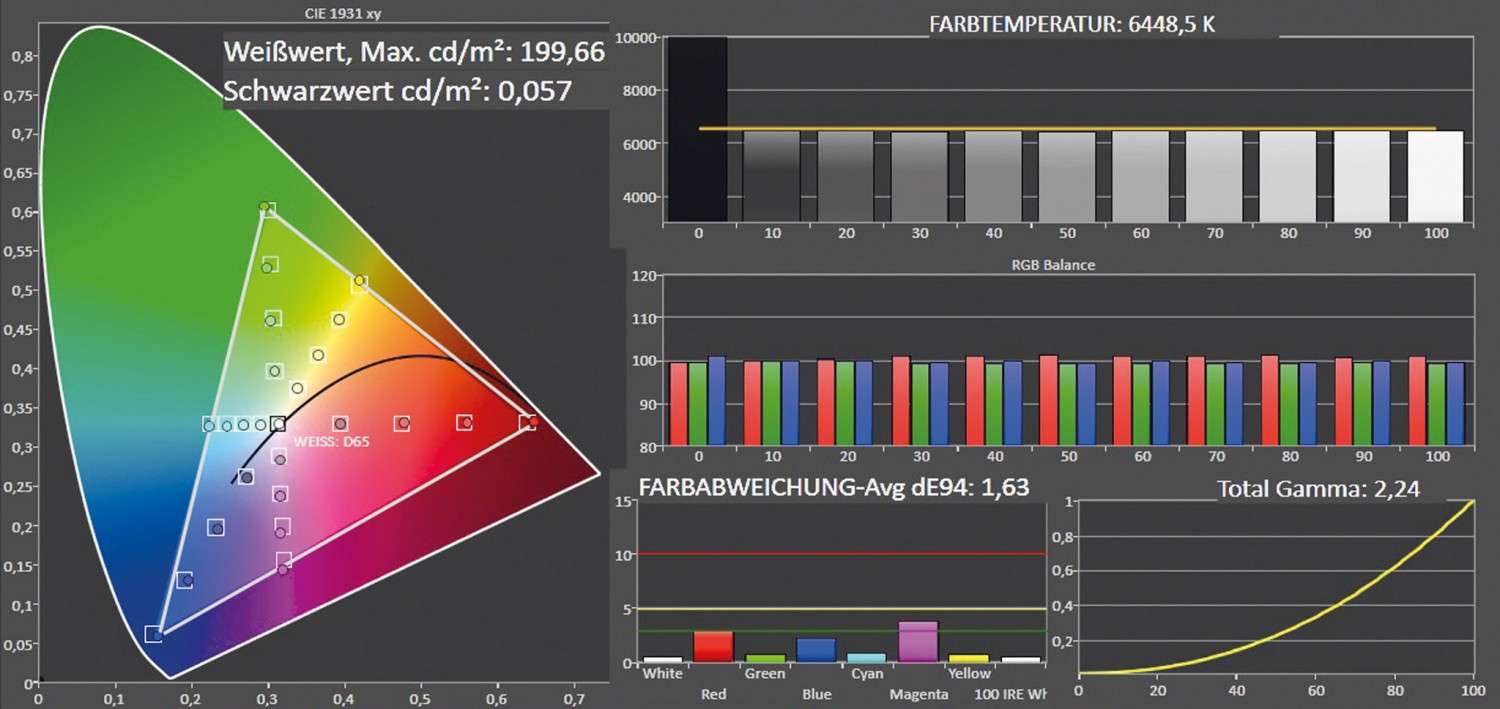 Scharfer Hingucker: Samsung UE48H6890SS, Bild 3 Fernseher Samsung UE48H6890SS im Test, Bild 3